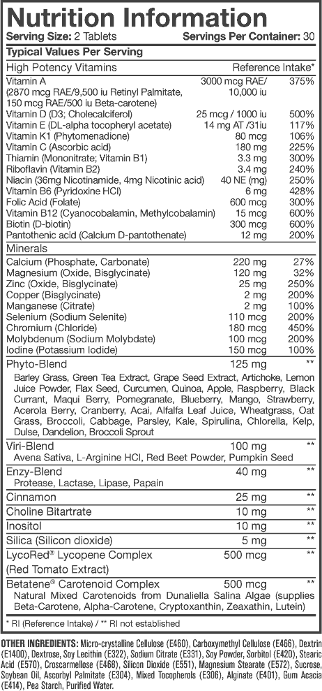 Nutrition Information