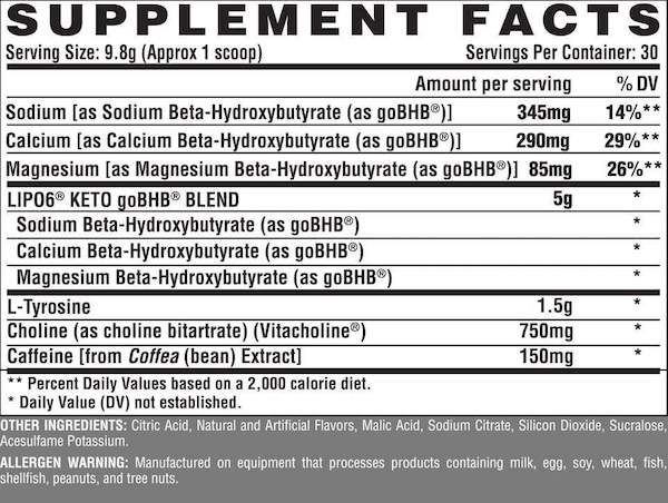 Nutrition Information