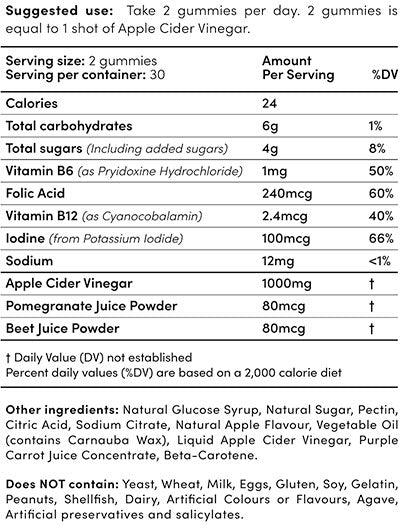 Nutrition Information