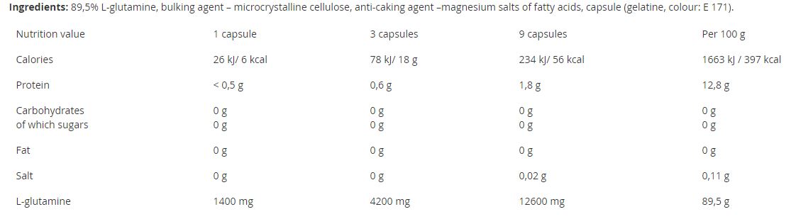 Nutrition Information