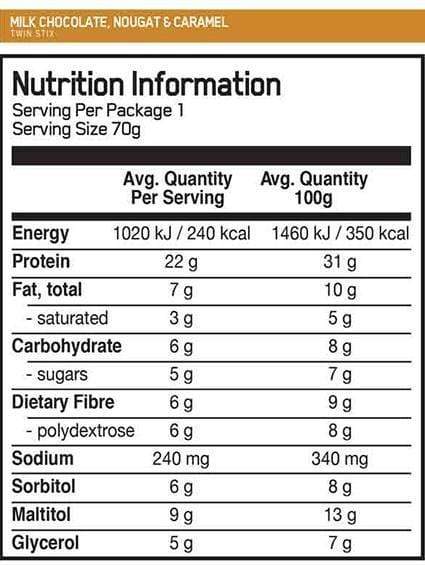 Nutrition Information