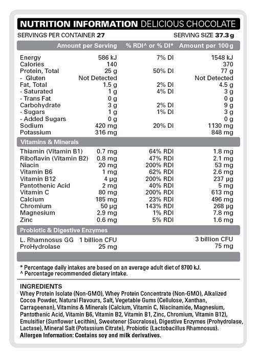 Nutrition Information