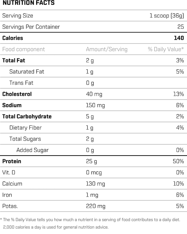 Nutrition Information