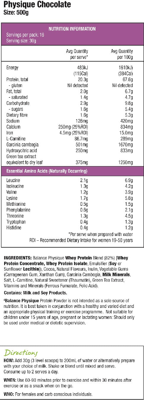 Nutrition Information