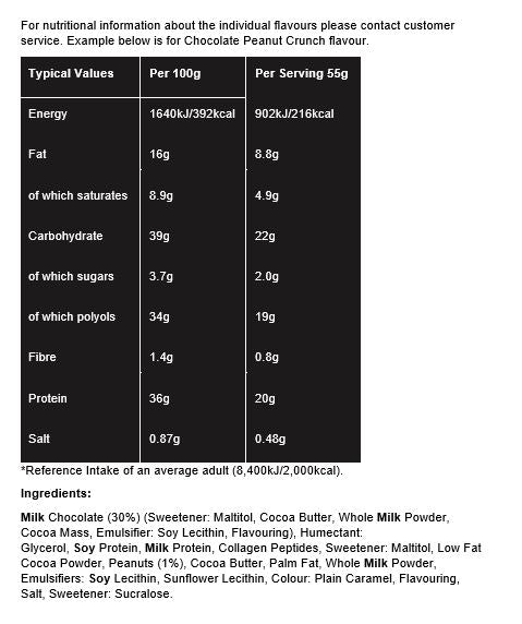 Nutrition Information