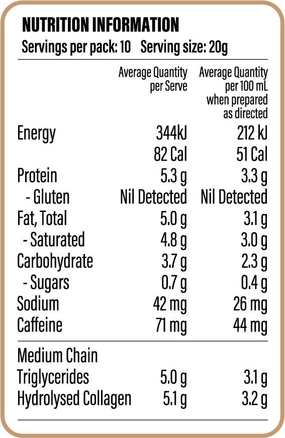 Nutrition Information