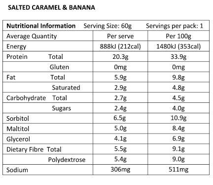 Nutrition Information