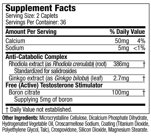 Nutrition Information