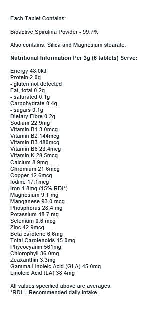 Nutrition Information