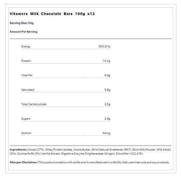 Nutrition Information