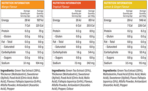 Nutrition Information