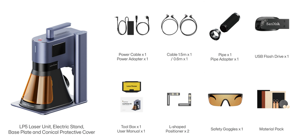 LaserPecker LP5 Dual-Source 20W Fiber Diode Laser Engraver Packing List