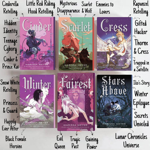 @bookish_farrah fan art of The Lunar Chronicles series