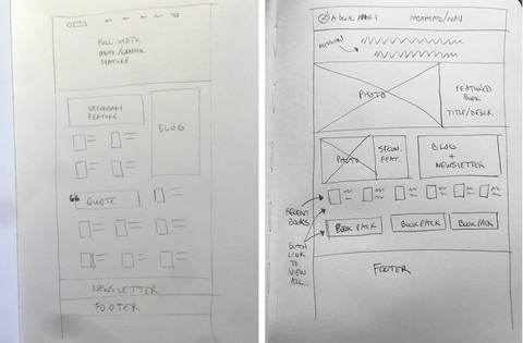 Early sketches of homepage design direction.