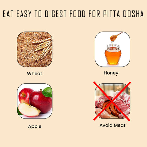 Best food for Pitta Dosha - Doshas in Ayurveda -Diet in accordance with Doshas