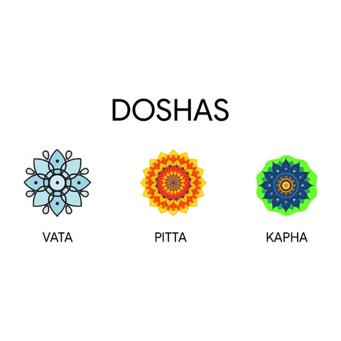 What are Doshas - Vata - Pitta - Kapha - Doshas in Ayurveda