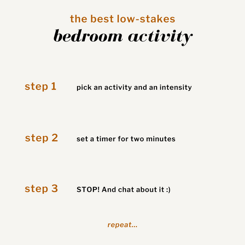 The Best Low-Stakes Bedroom Activity. Step 1: pick an activity and an intensity. Step 2: Set a timer for two minutes. Step 3: STOP! And chat about it :) Repeat...
