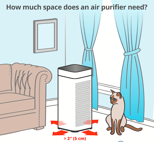 air purifier with arrows indicating 2 inches in the living room with cat