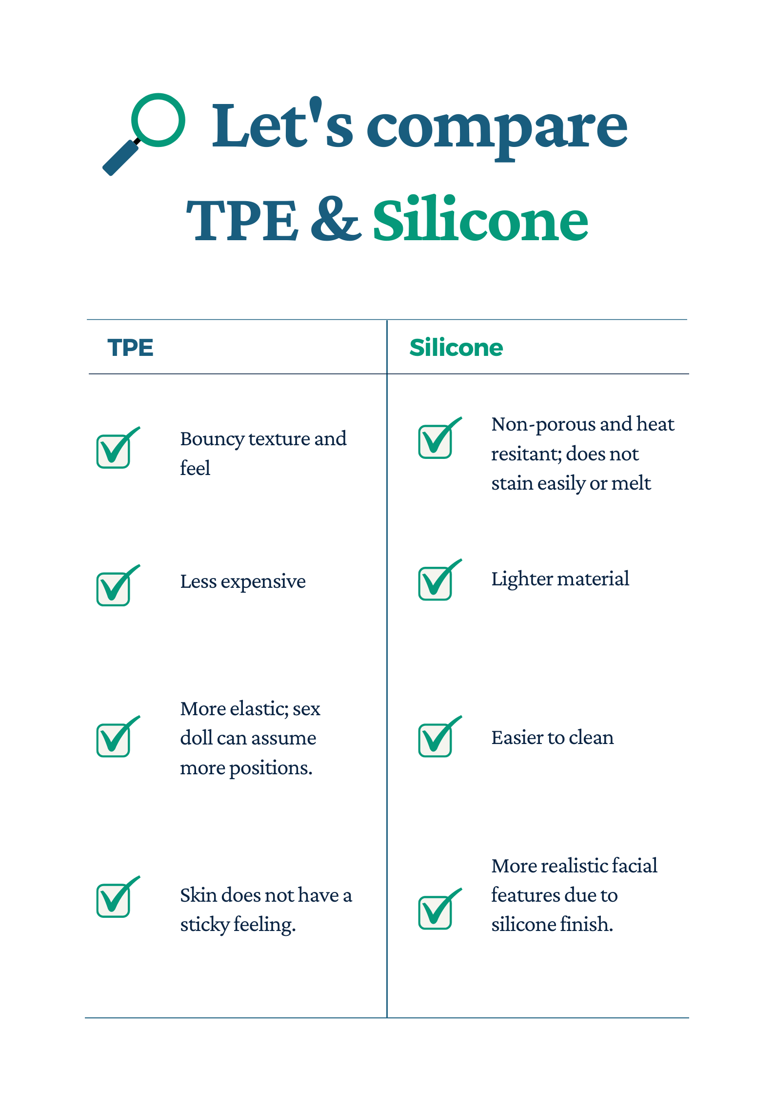 Silicone vs. TPE Sex Doll Comparison Image