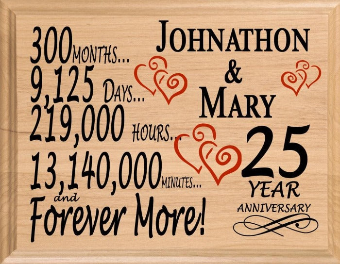 25 Year Anniversary Gift Sign Personalized 25th Wedding ...