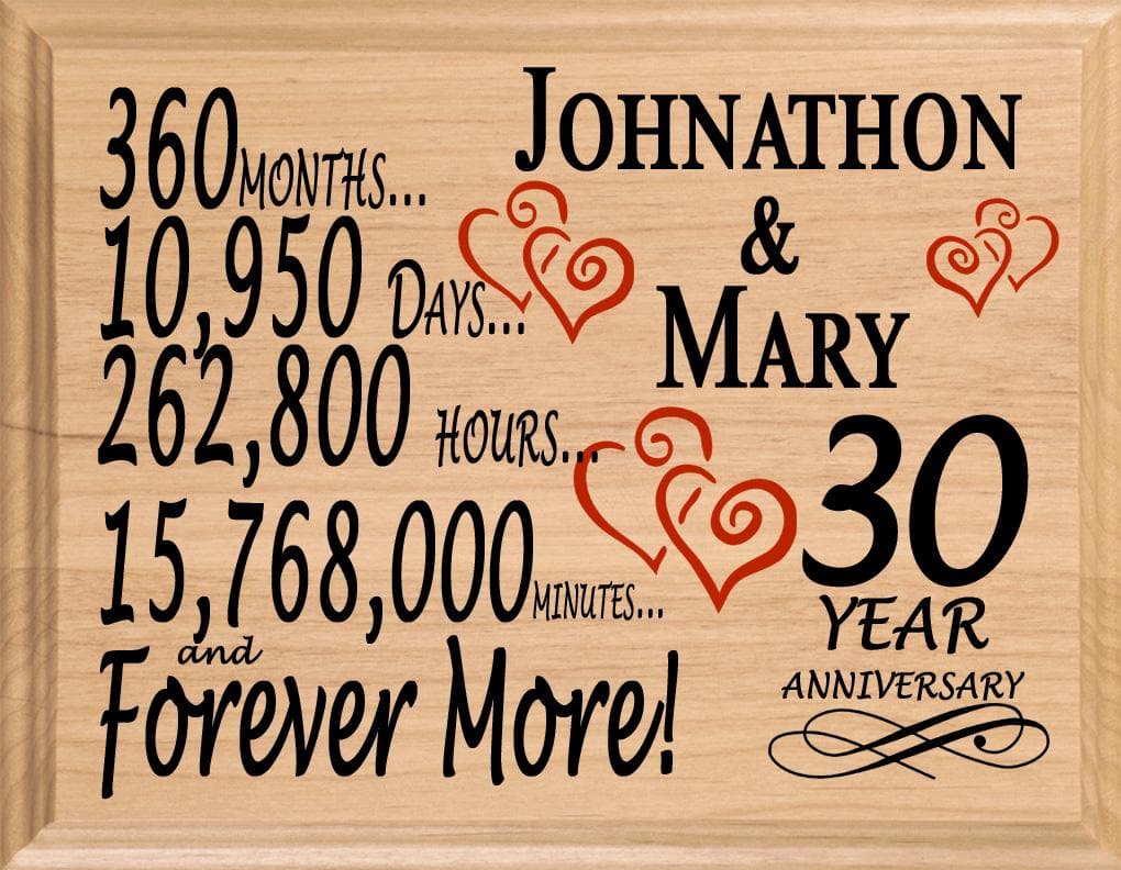 30 Year Anniversary Gift Sign Personalized 30th Wedding Anniversary Broad Bay