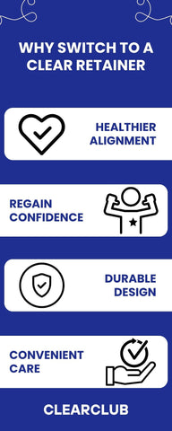 Clear Retainers: Infographic