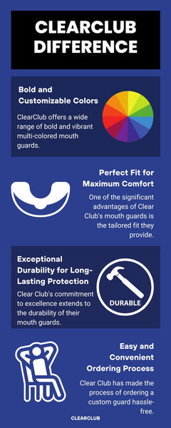 Benefits of Clearclub's Custom Sports Mouthguards