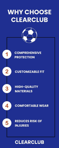 Do soccer players wear mouth guards: infographic