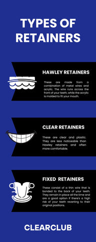What do Retainers Do Infographic