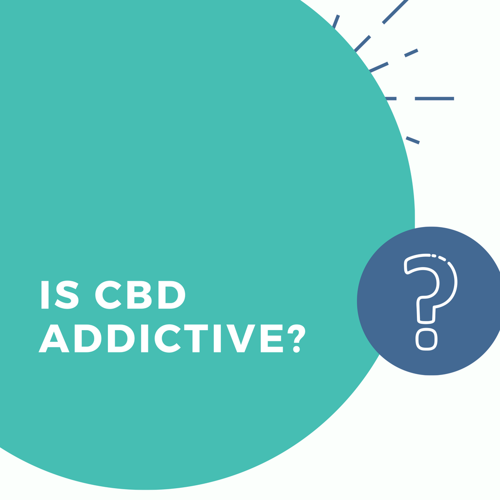 Is CBD Addictive? - Green Therapy CBD