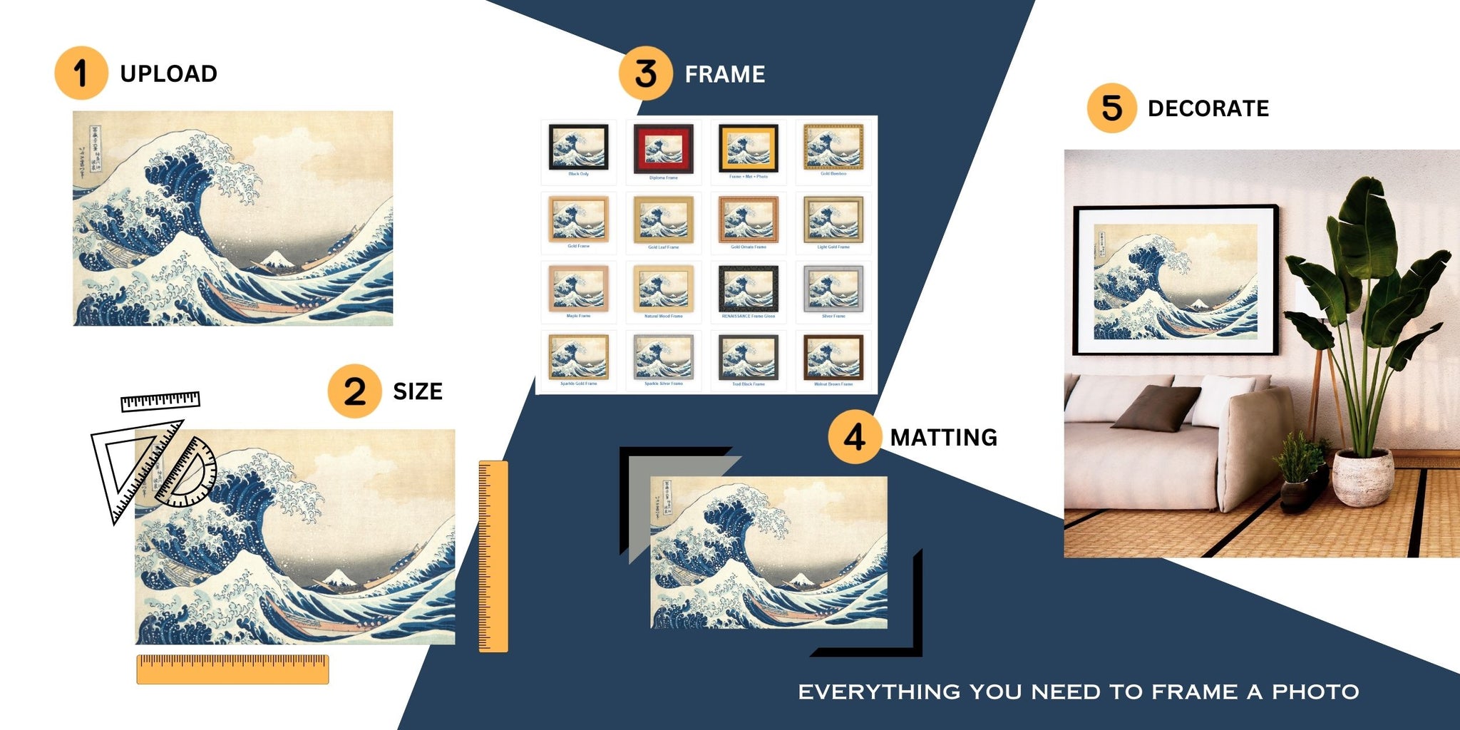 The Picture Gallery on X: Create your own custom size picture frame with a  mount in our design studio:  #pictureframes  #pictureframing #picturemounts #framing #photoframes #photoframing   / X