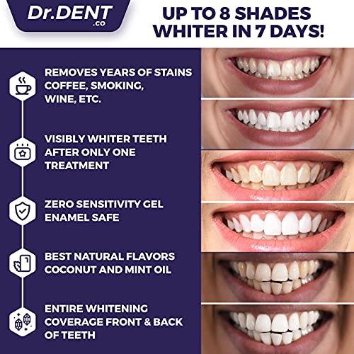 dr dent teeth whitening gel