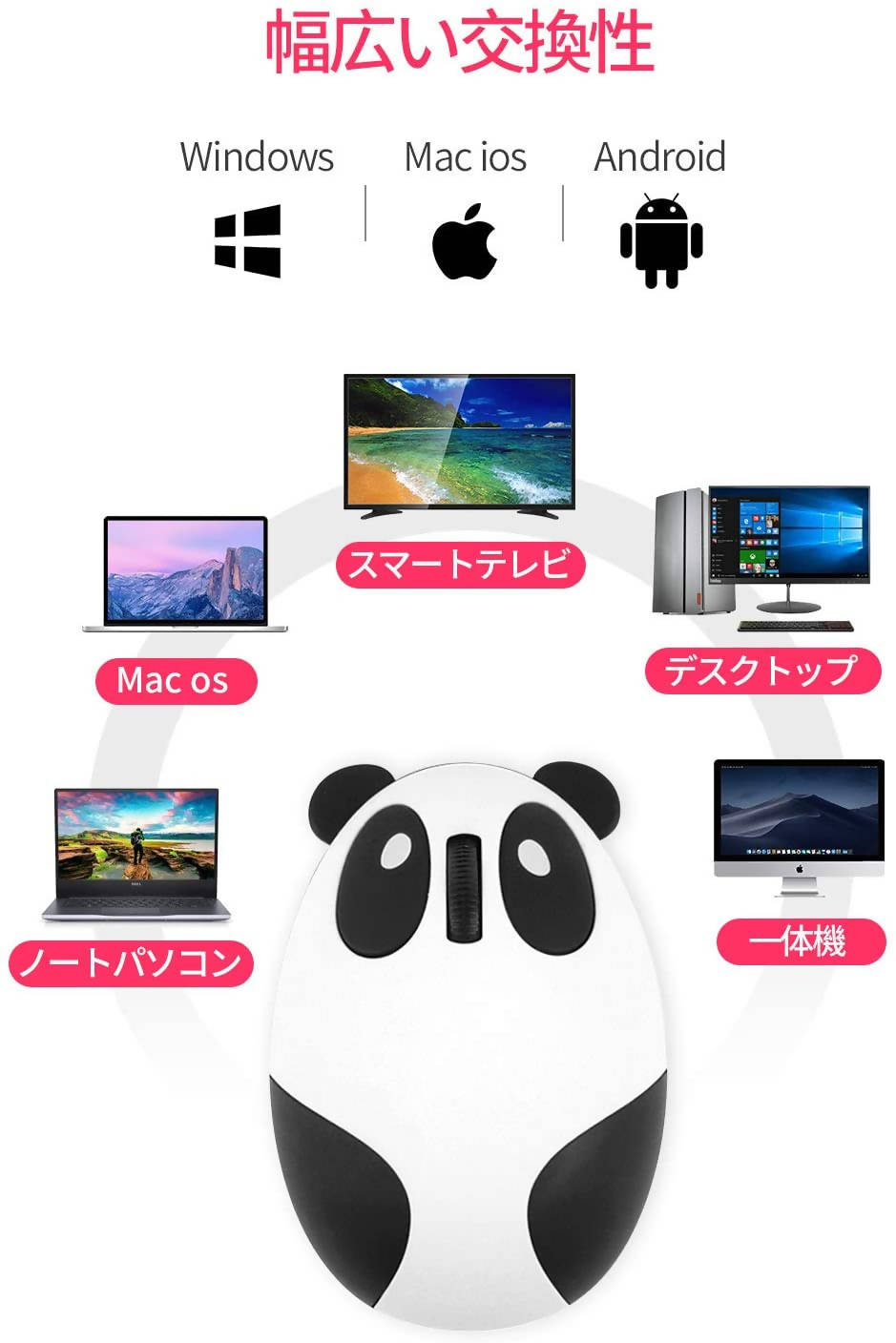 bento viewer for mac