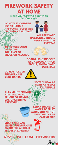 Firework safety at home infographic