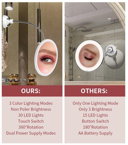 A Makeup Mirror With Lights: Because Life’s Too Short.