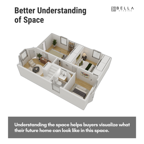 3d floor plan 2