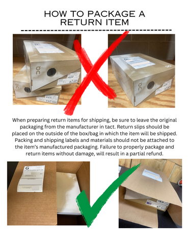 How to package a return