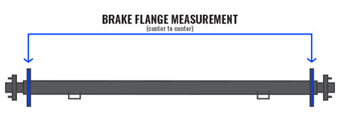 Brake Flange Measurement Diagram