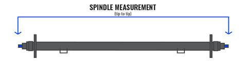 Spindle Measurement Diagram