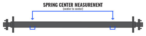 Diagrama de medidas del centro del resorte