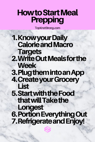 How to Start Meal Prepping – Top Knot Strong