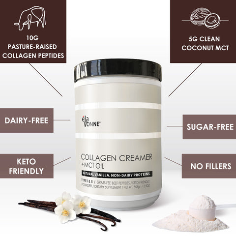 collagen creamer act
