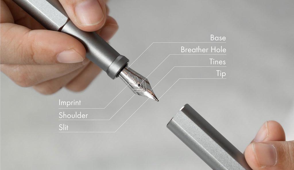 fountain pen nib block