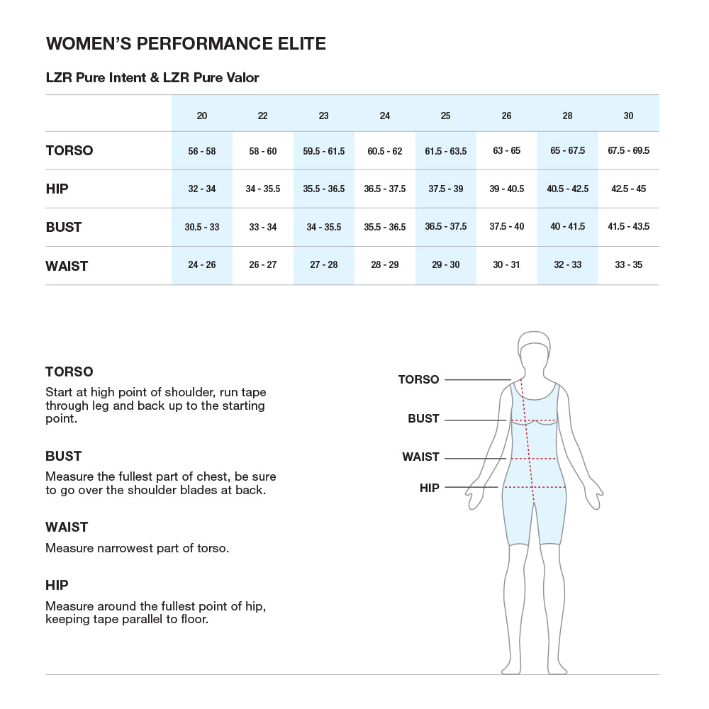 Speedo Womens Suit Size Chart