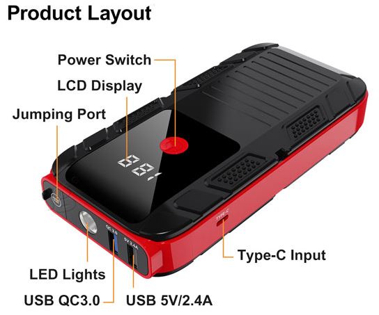 Car Jump Starter, 1600A Peak 17200Mah Portable Power Pack for up to 7. –  AutoMaximizer
