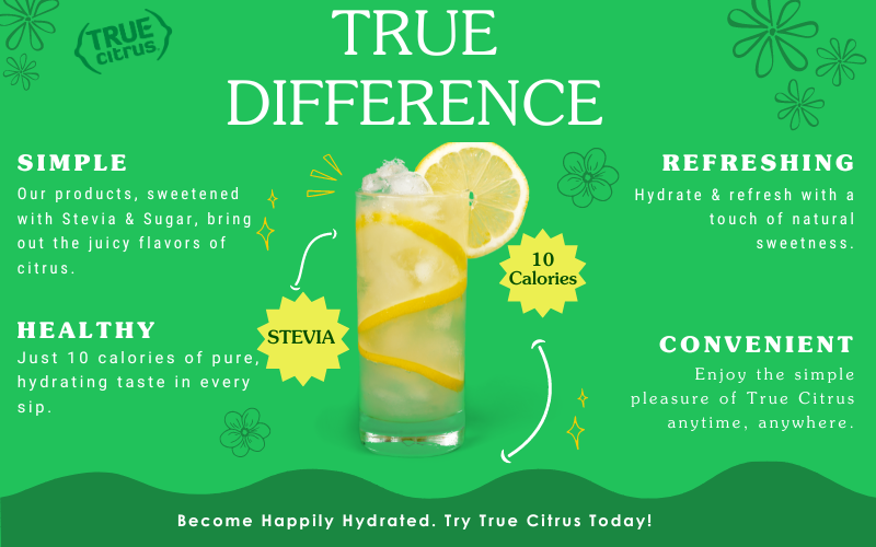 Infographic for True Citrus highlighting the benefits of Stevia