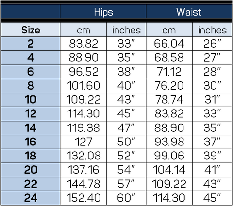 Womens Jeans Sizing Chart