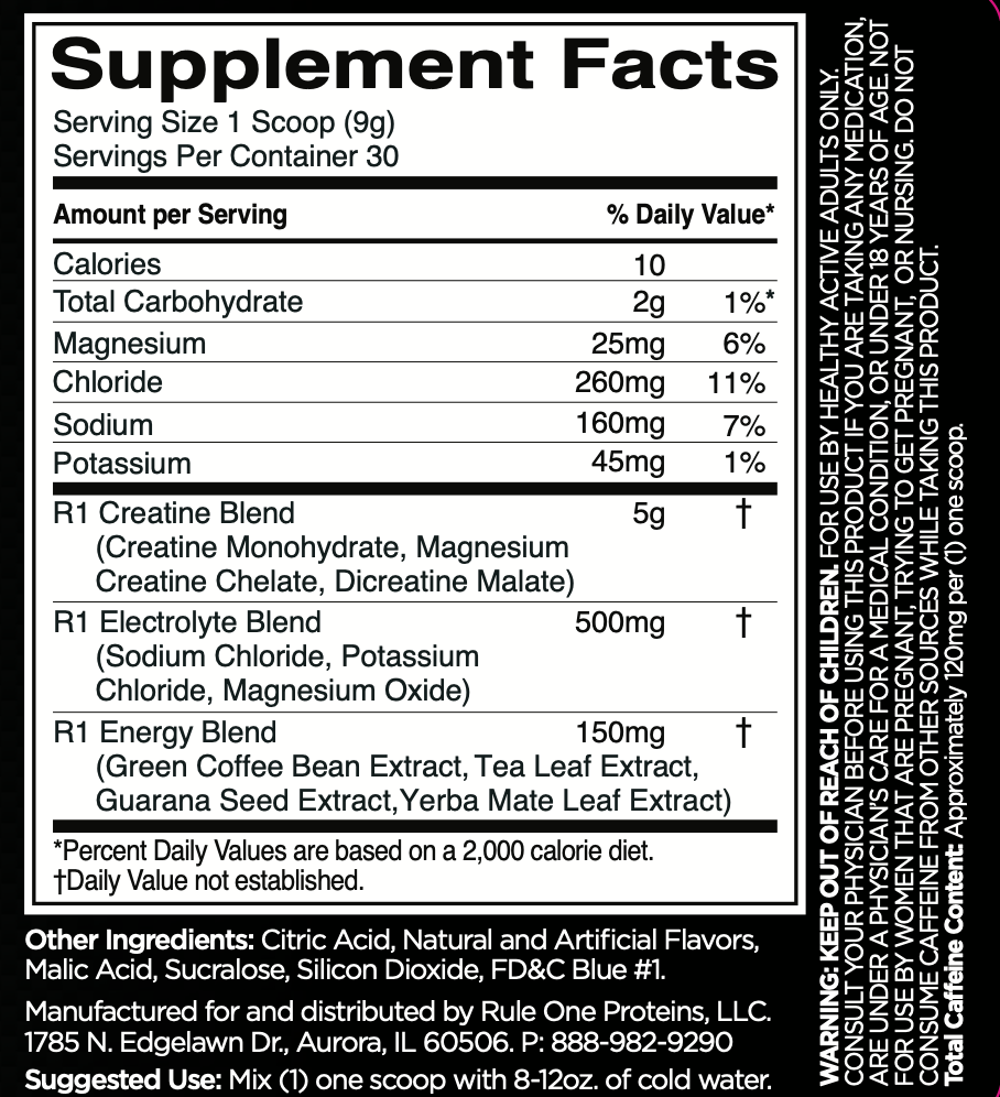 R1 CHARGED CREATINE ::: Rule One Proteins