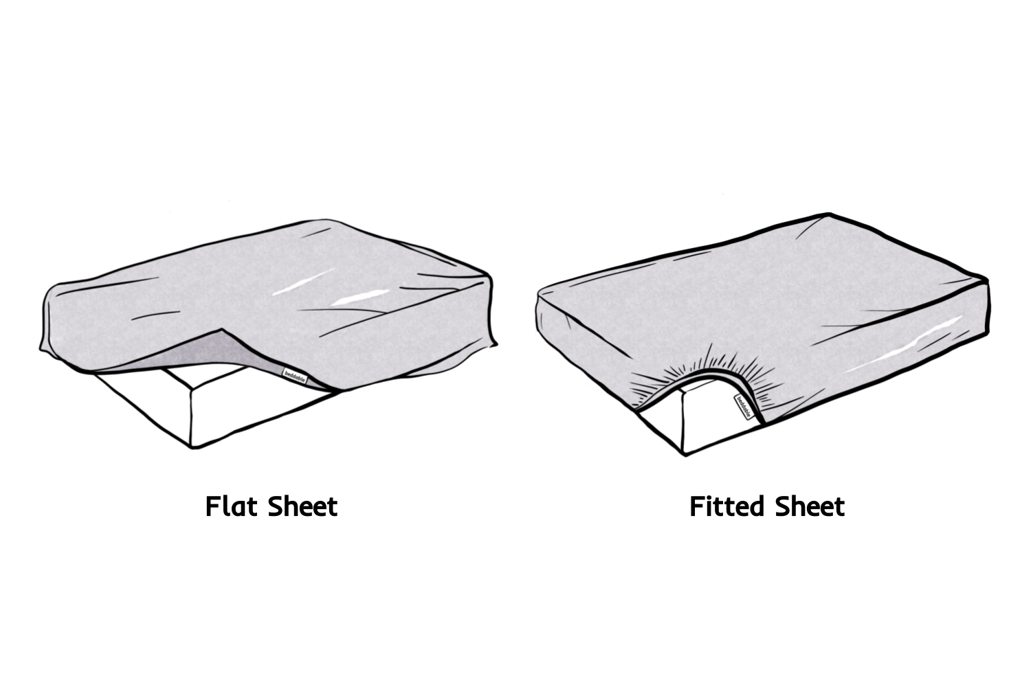 fitted sheet vs flat sheet