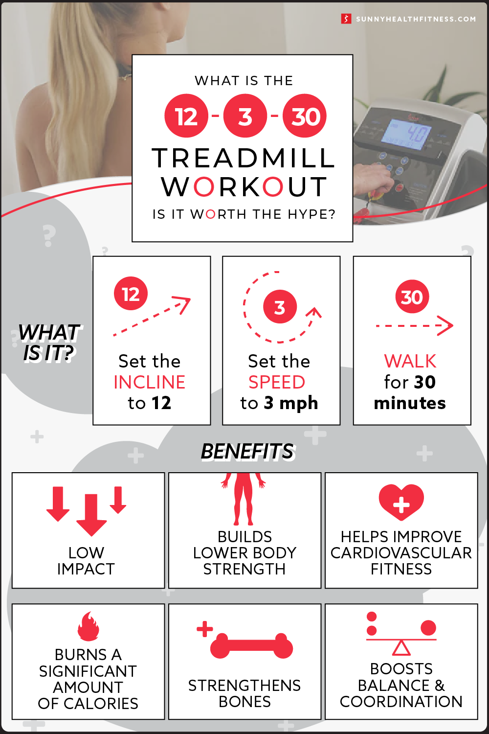 12-3-30 Treadmill Workout